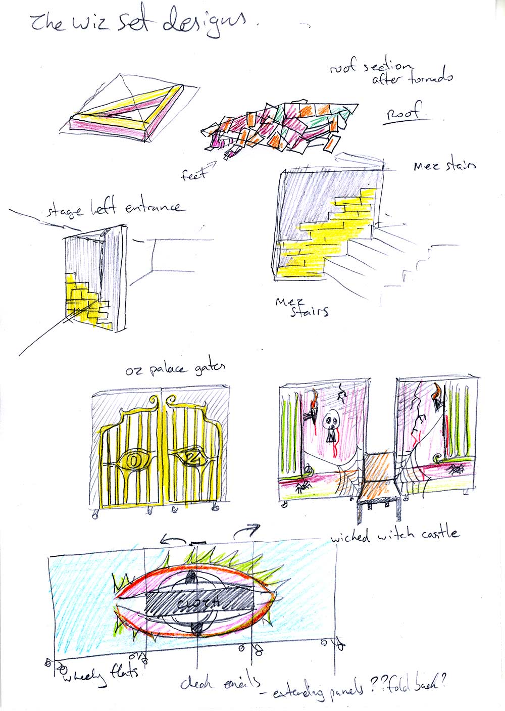 Creating Set Design Stage Set Design & Construction - Russ Creative Art & Design